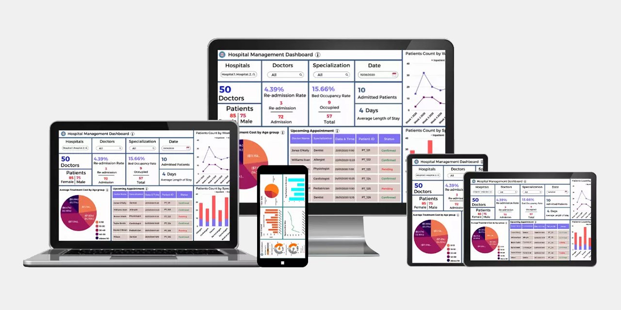 Healthcare Management